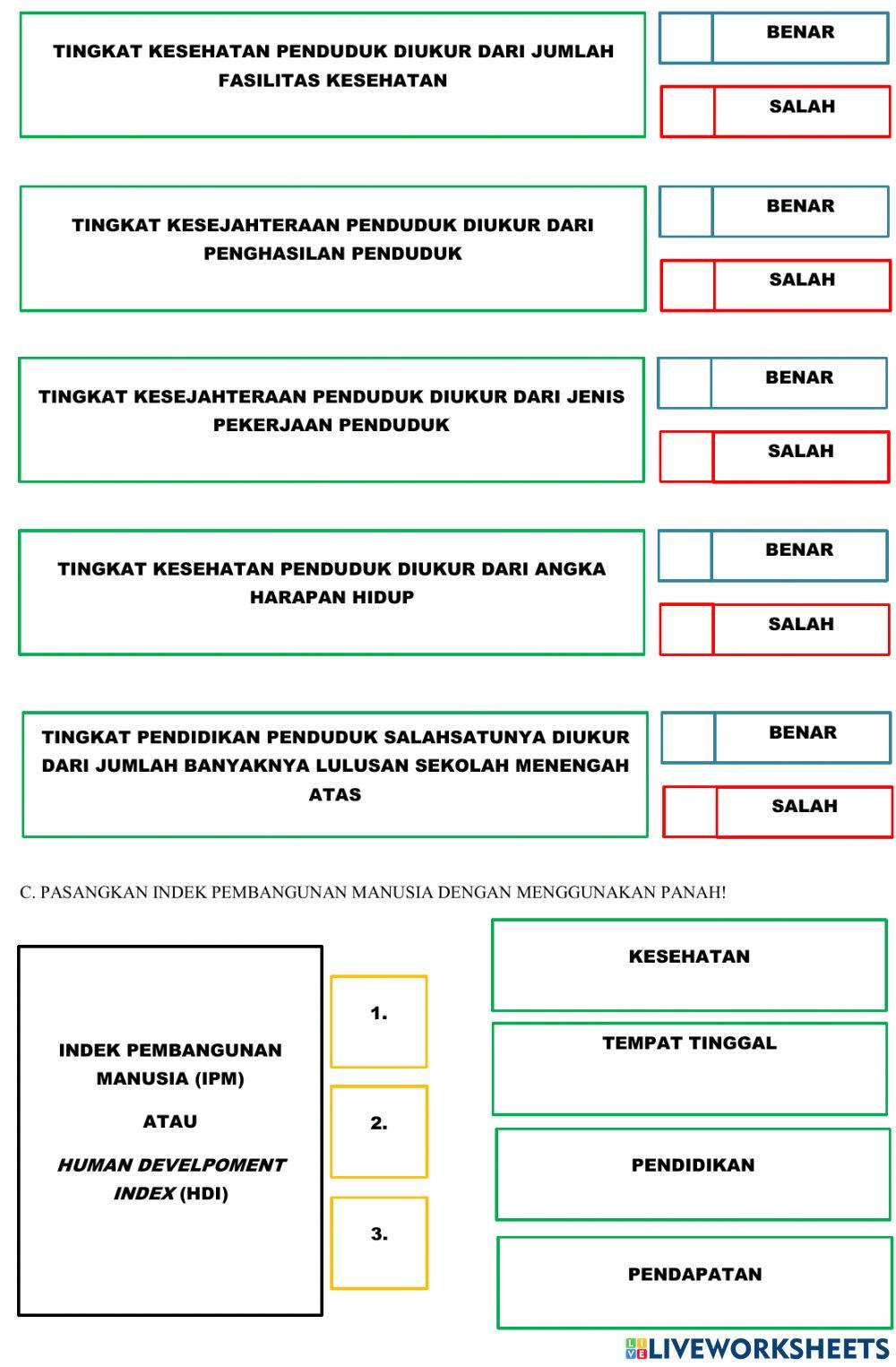 Dinamika kependudukan di indonesia