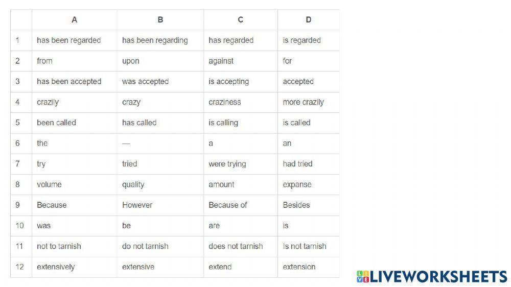 ЗНО (Grammar 22-23)