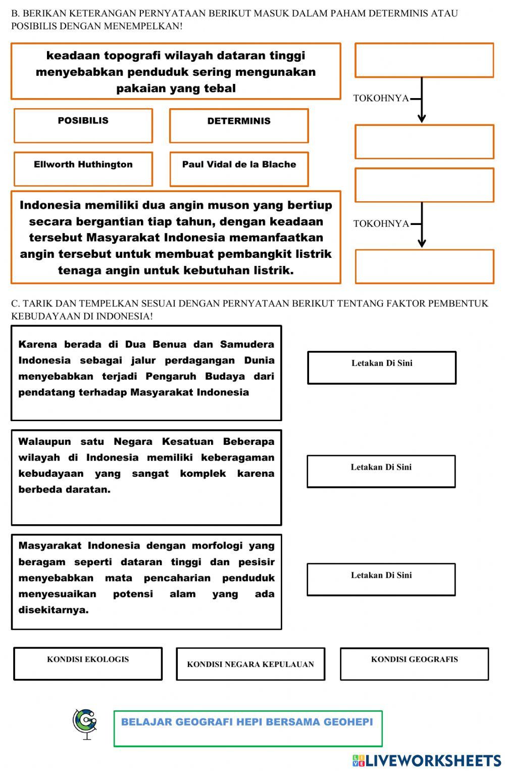 Keragaman Kebudayaan Indonesia Keragaman Kebudayaan Indonesia