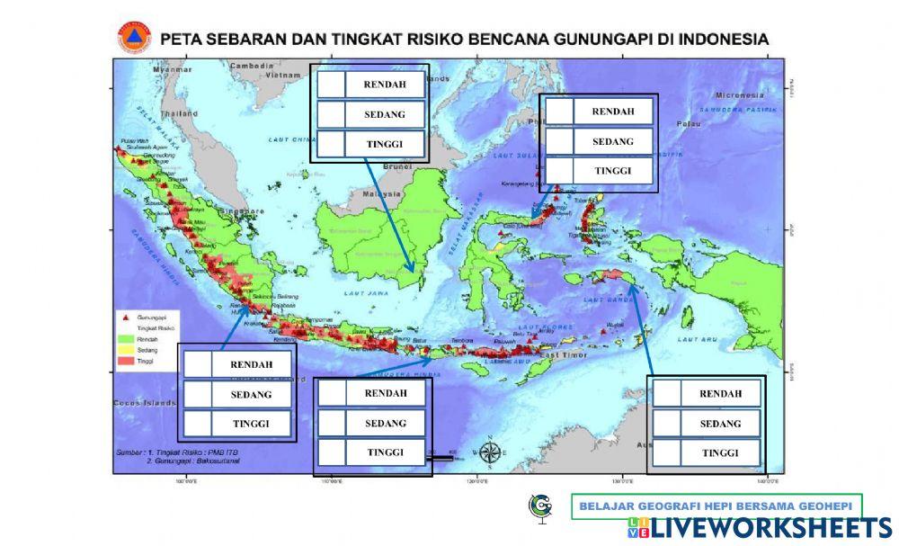 Mitigasi Bencana Alam