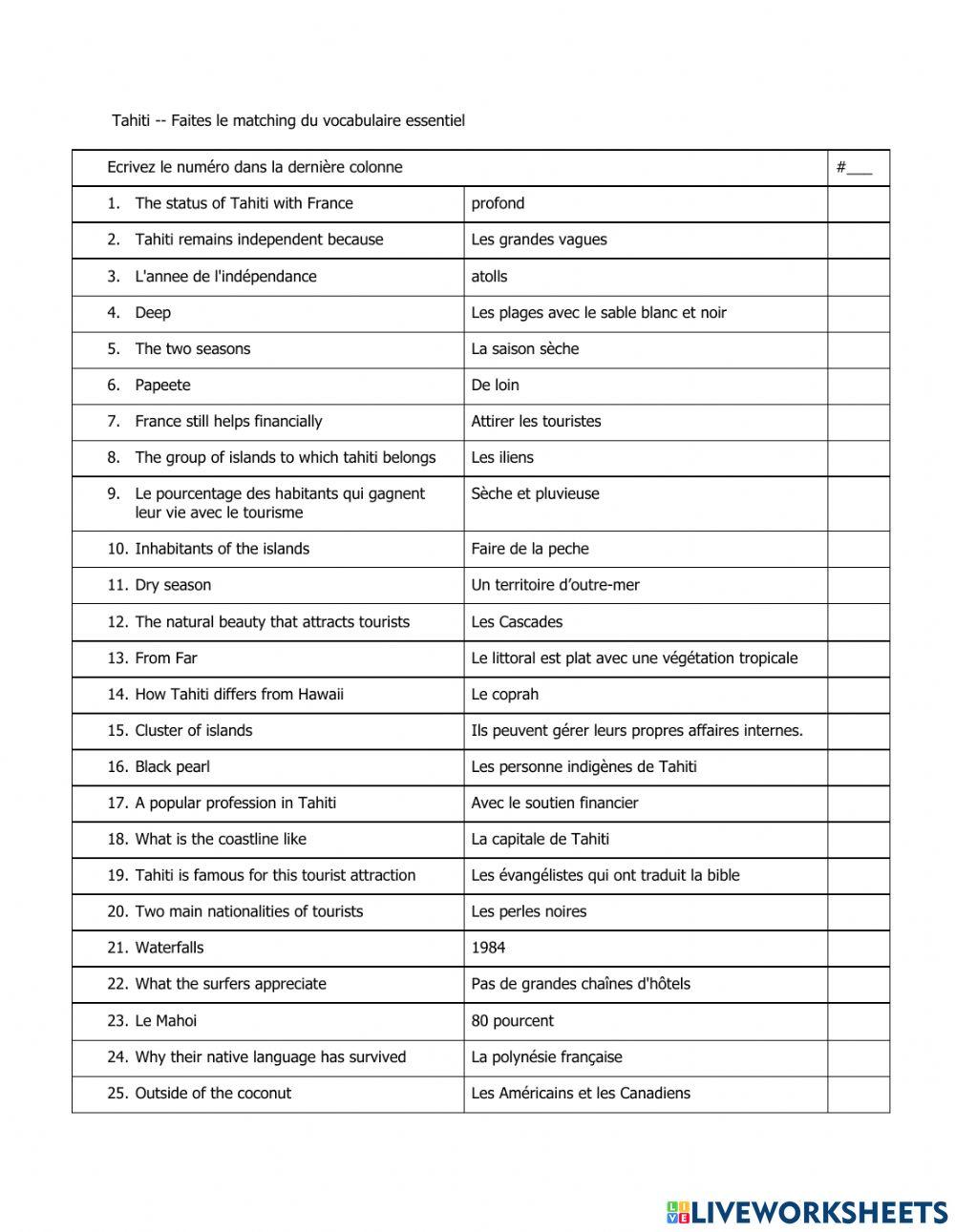 Tahiti - matching of cultural vocabulary