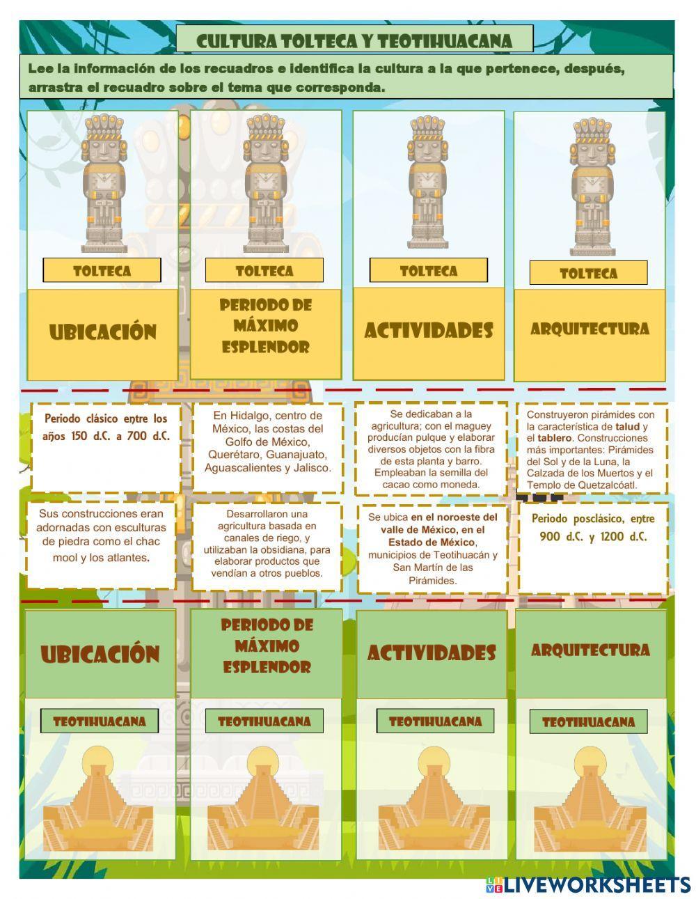 Cultura Tolteca y Teotihuacana