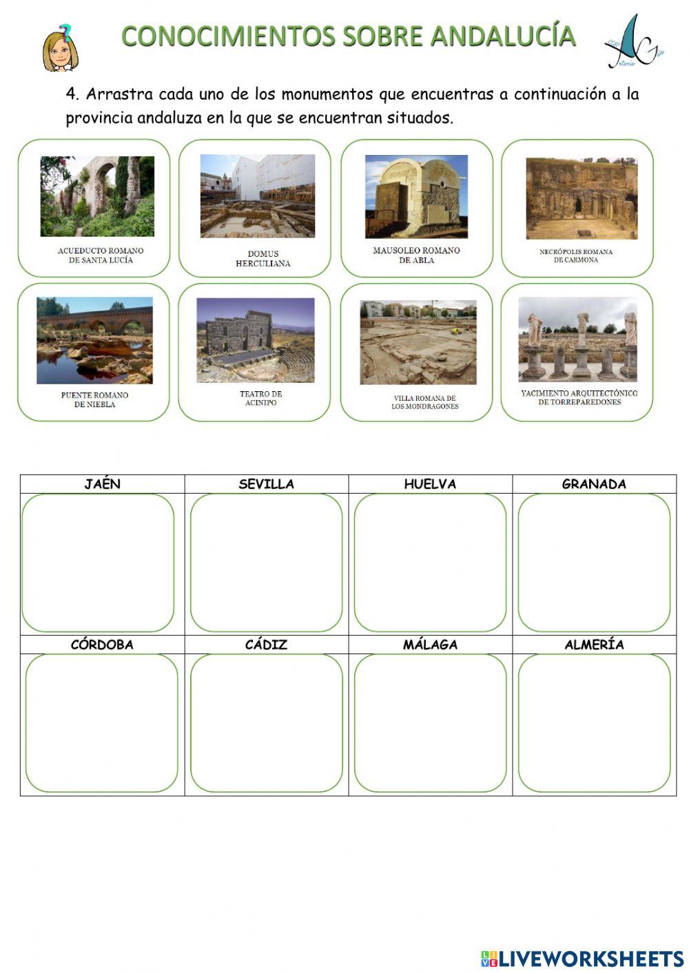 Evaluación Andalucía 20-21