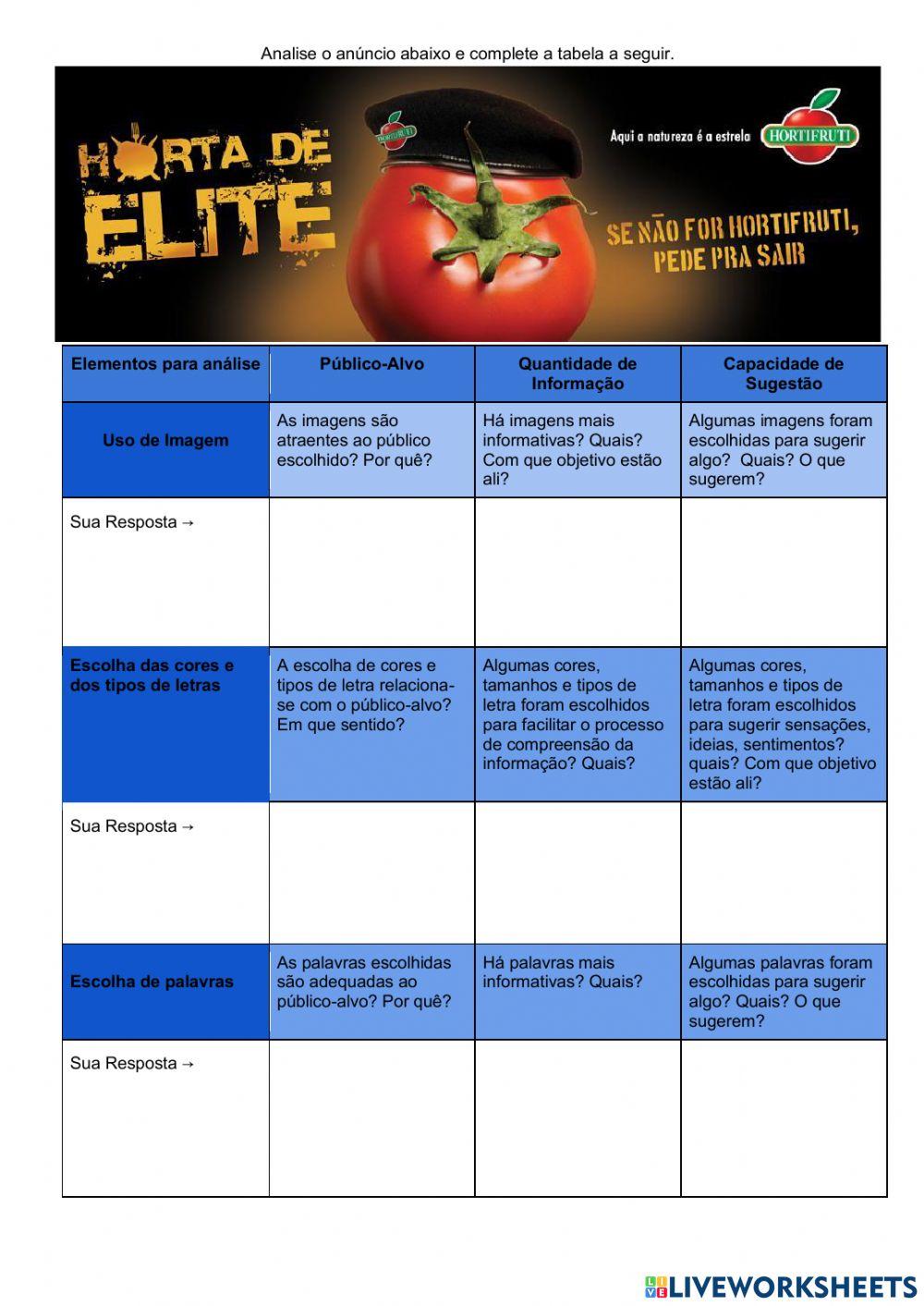 Análise de anúncio