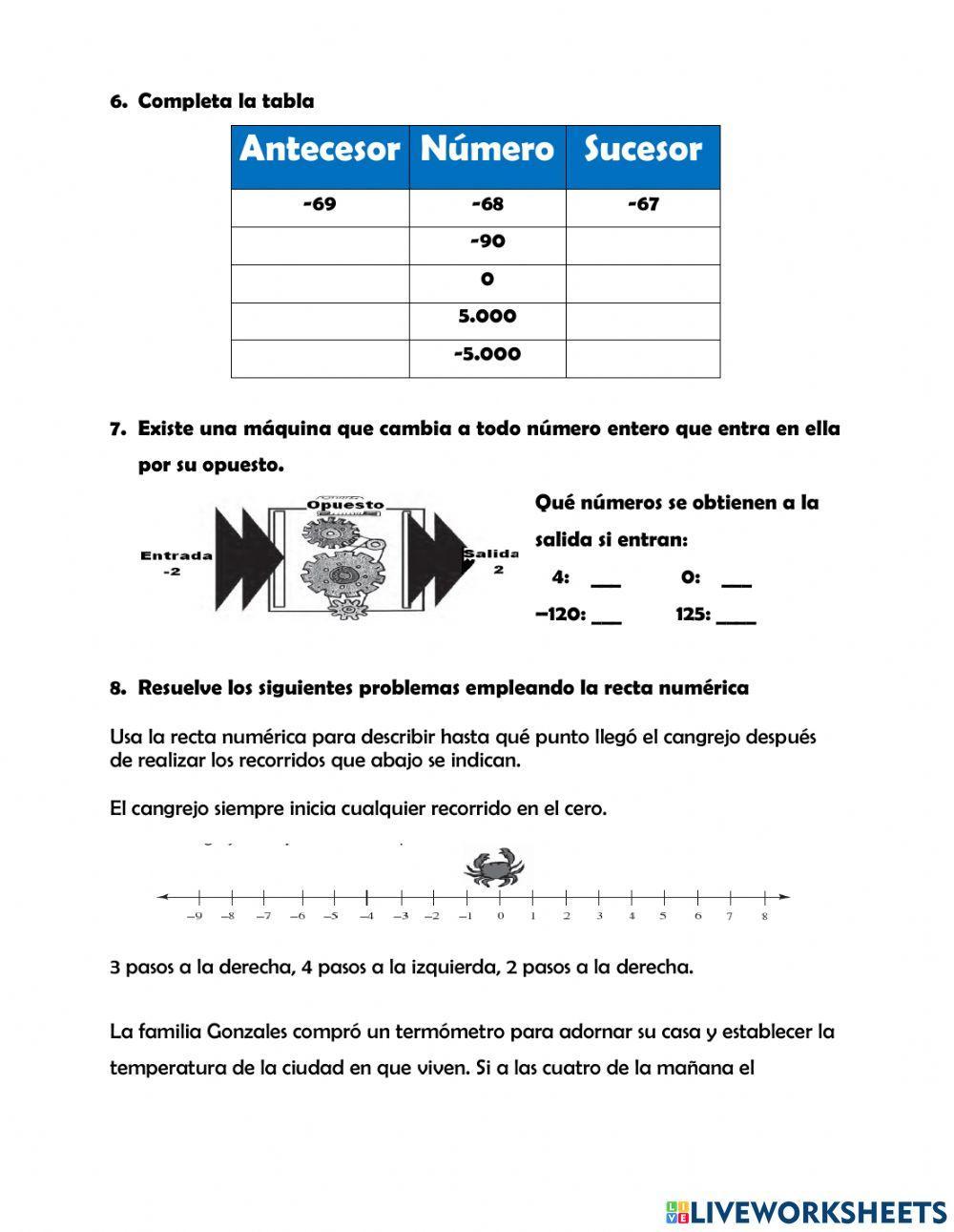 Los números enteros: representación, relación orden, opuestos y valor absoluto