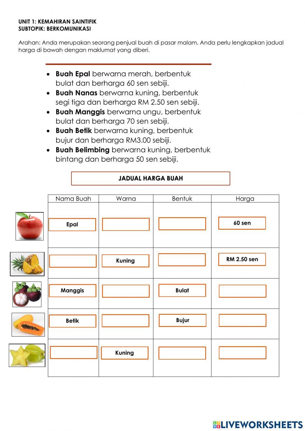 Kemahiran Saintifik - Berkomunikasi buah