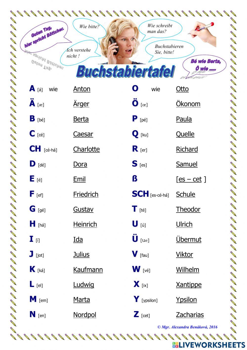 Buchstabieren Sie!