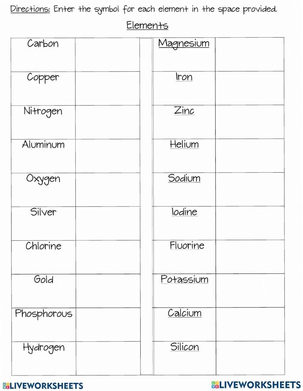 716387-symbols-of-common-elements-jenniferveal1