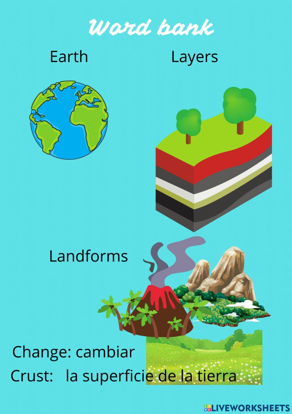 Landforms