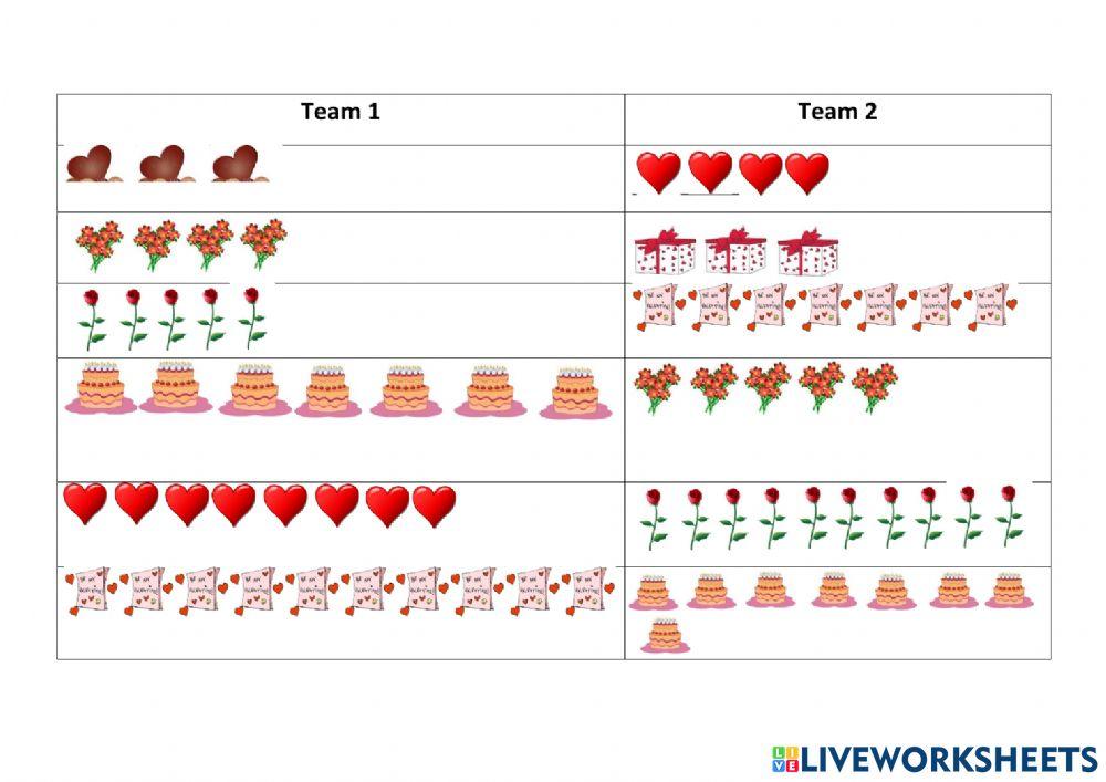 Valentine's day for beginners