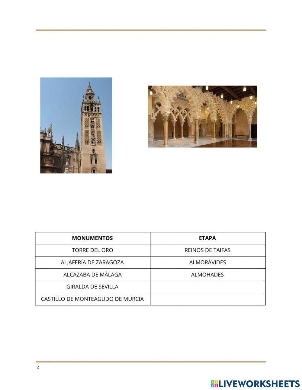 Arte en al-Ándalus. Siglos XI al XIII