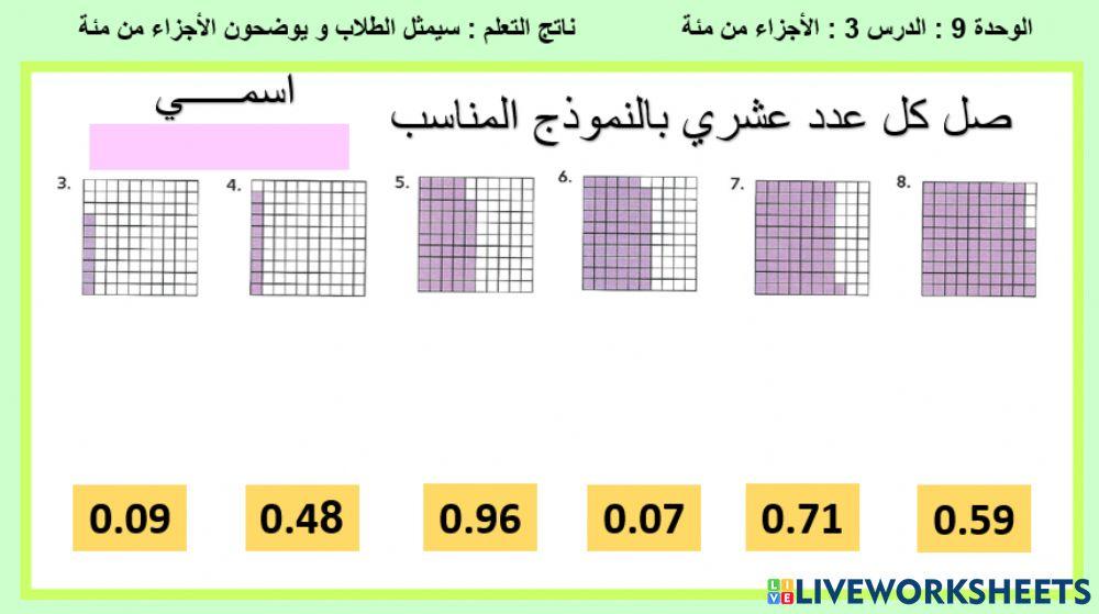 كسور عشرية أجزاء من مئة