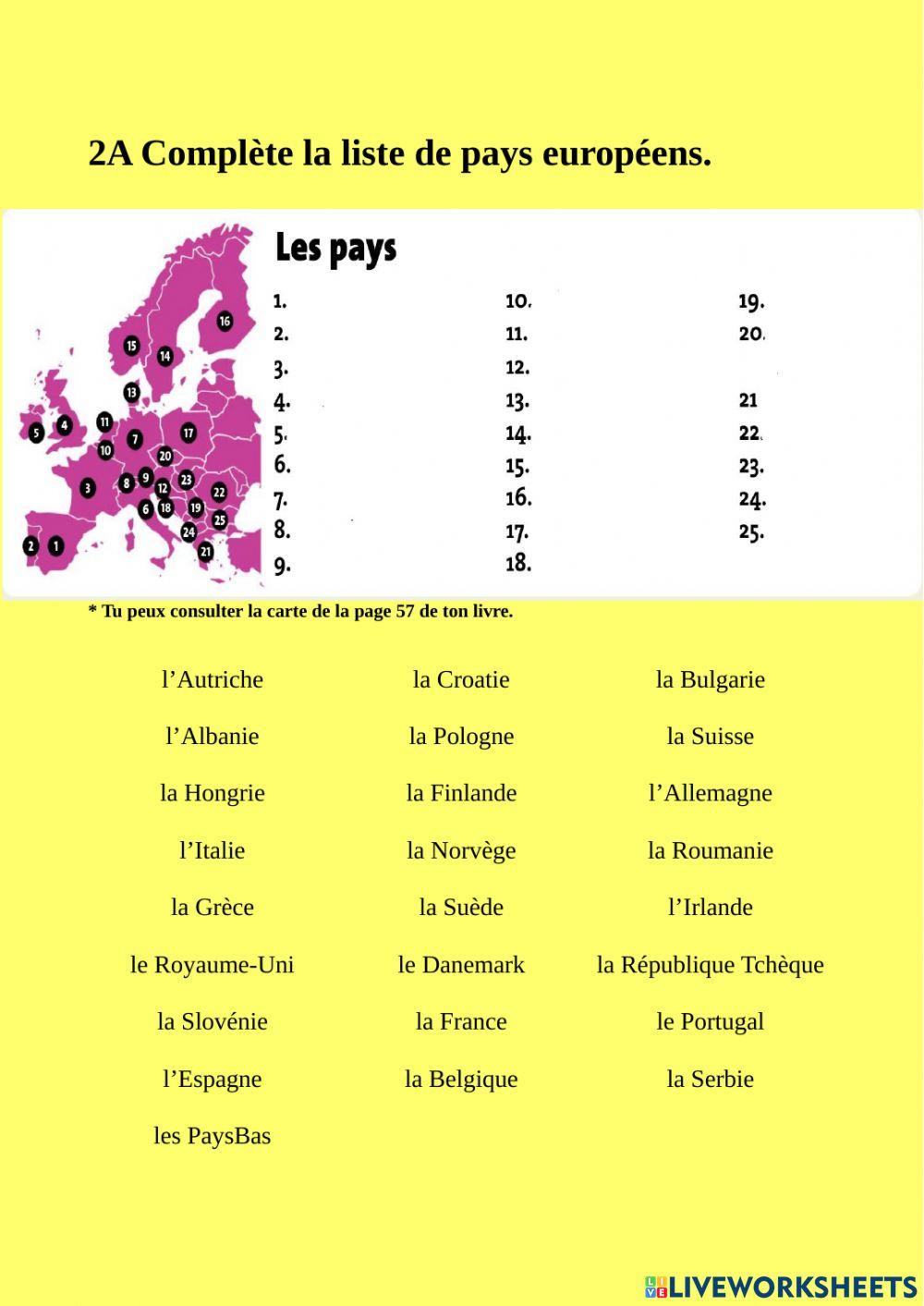 Les pays et les articles