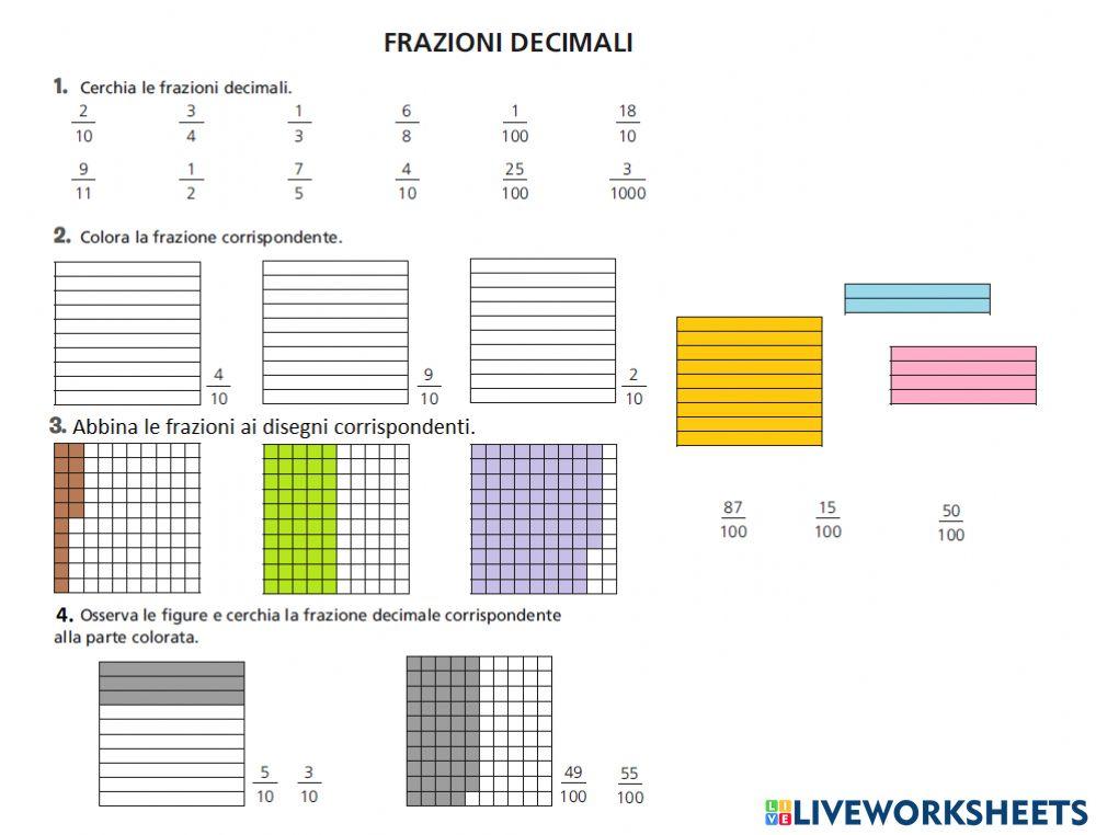 Le frazioni decimali