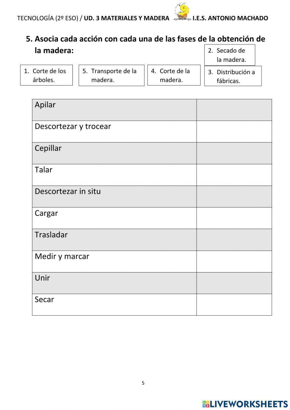 03.02 La madera (Tecnología, 2º ESO)