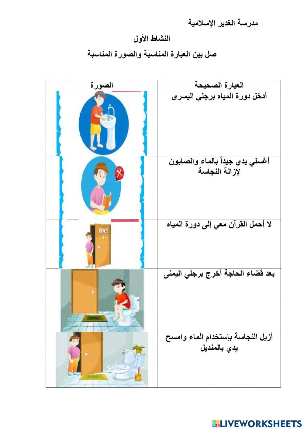اداب الخلي لدورة المياه