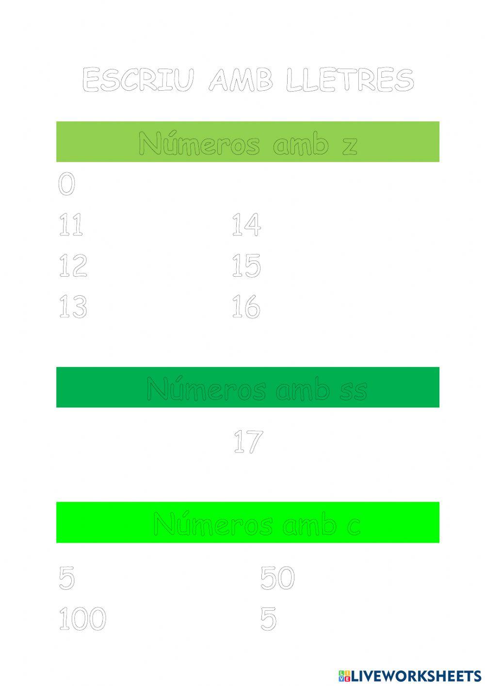 Números amb z,ss,c