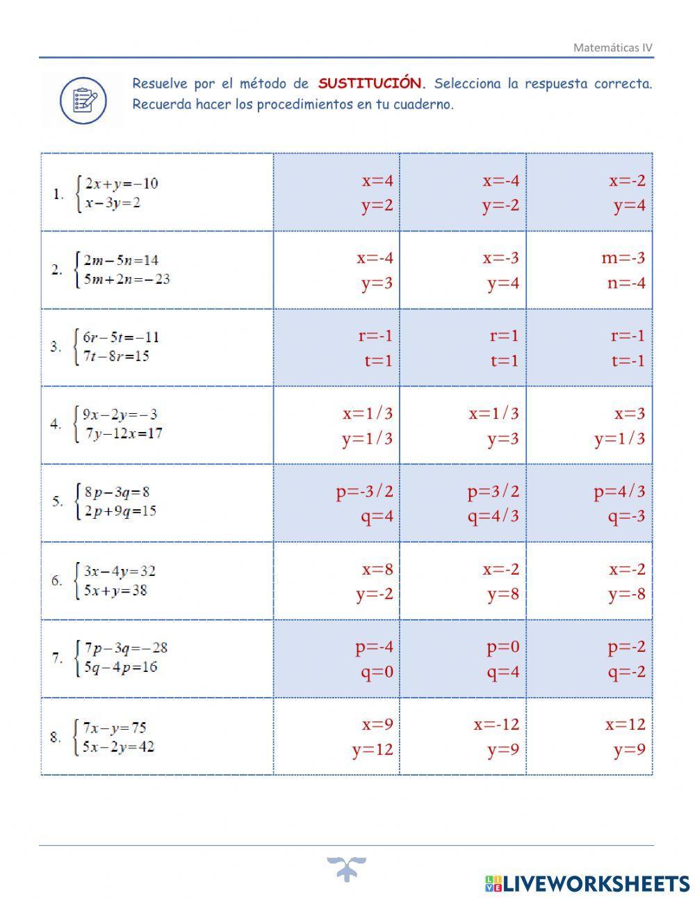 Método de sustitución 2
