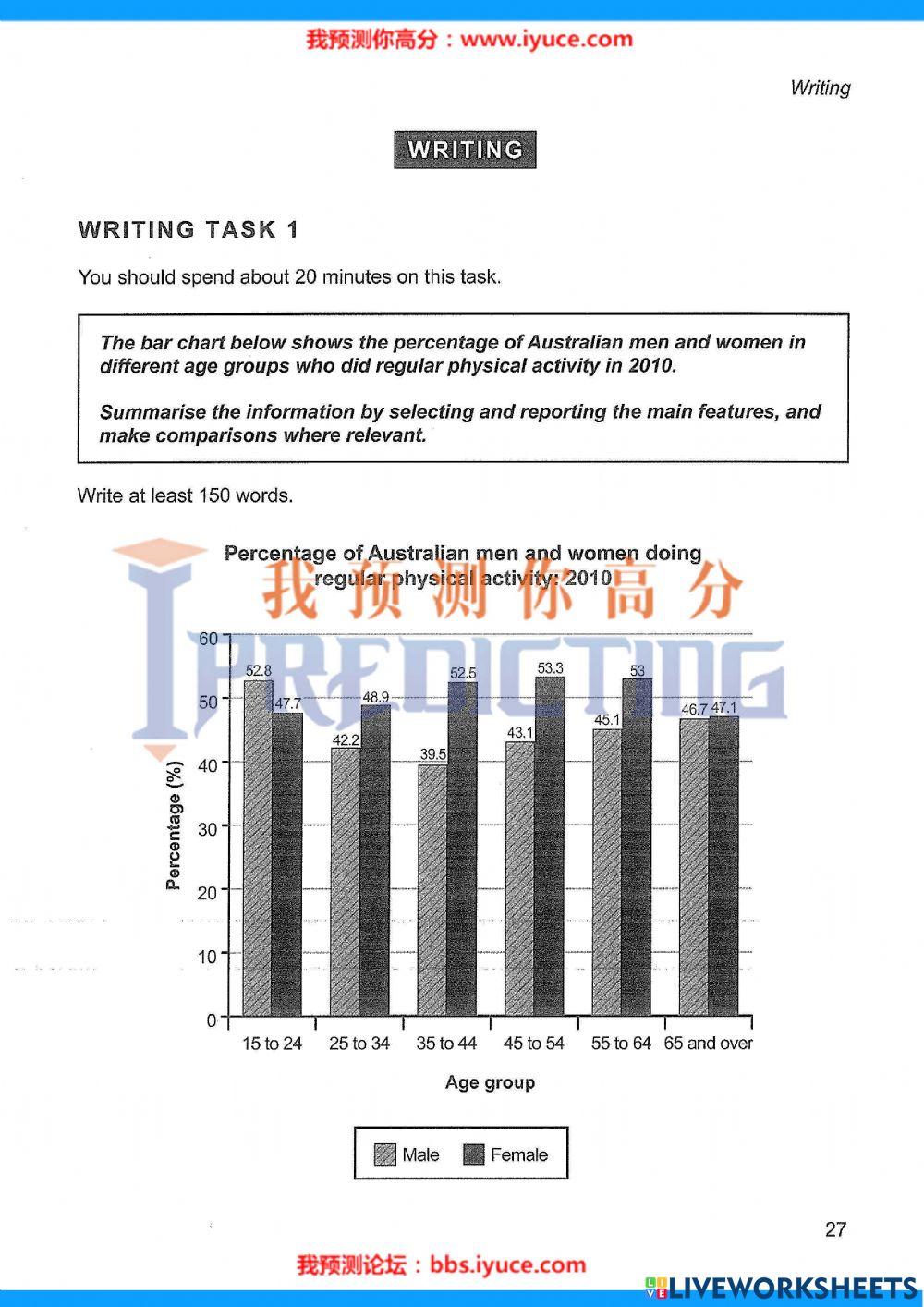Ielts 12 - Test 5 - Writing