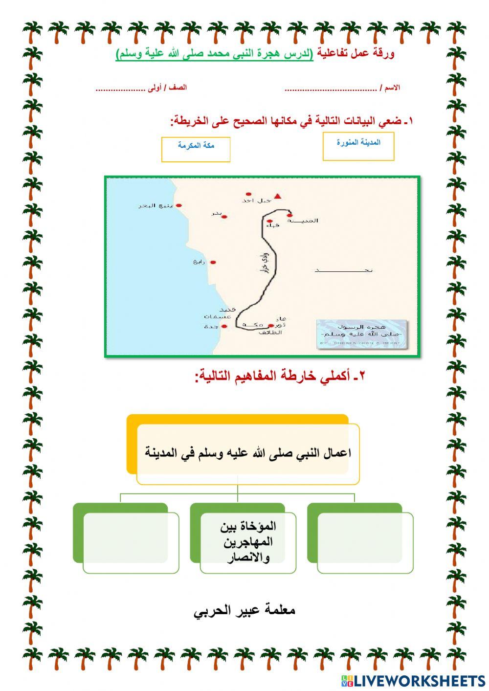 هجرة النبي صلى الله عليه وسلم