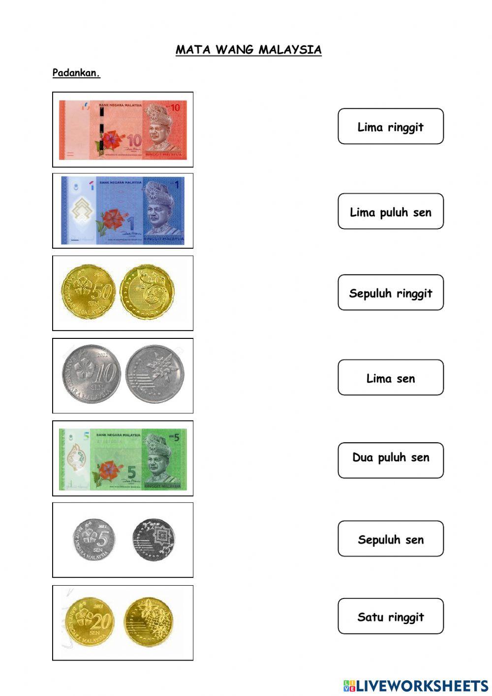 Kenali Mata Wang Malaysia Tahun 1 Kenali Mata Wang Malaysia Tahun 1