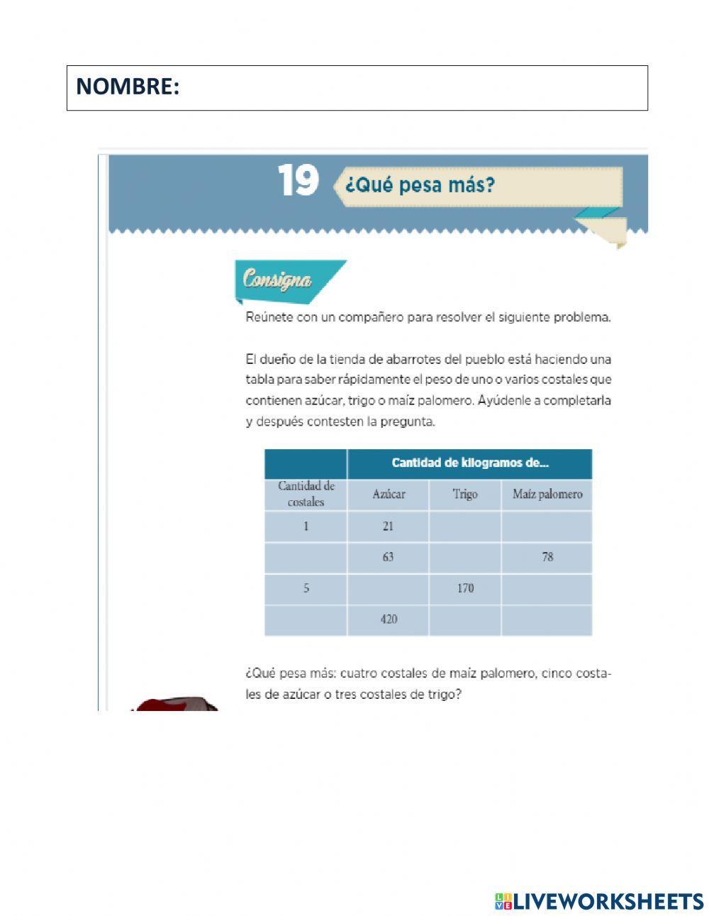 Las ensaladas de Anabel