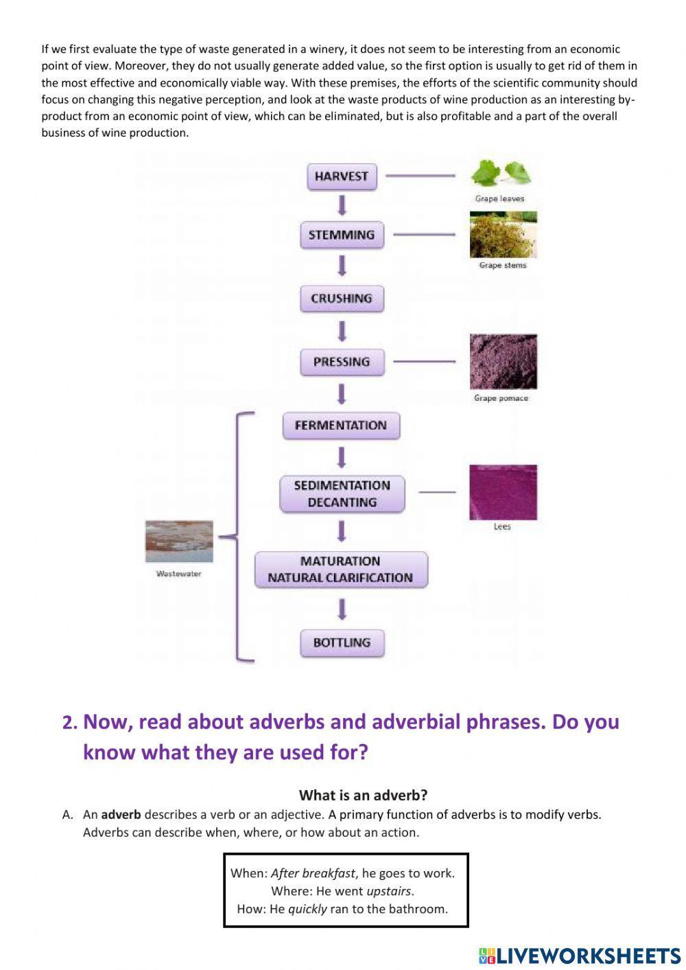 Sustainability in wine production