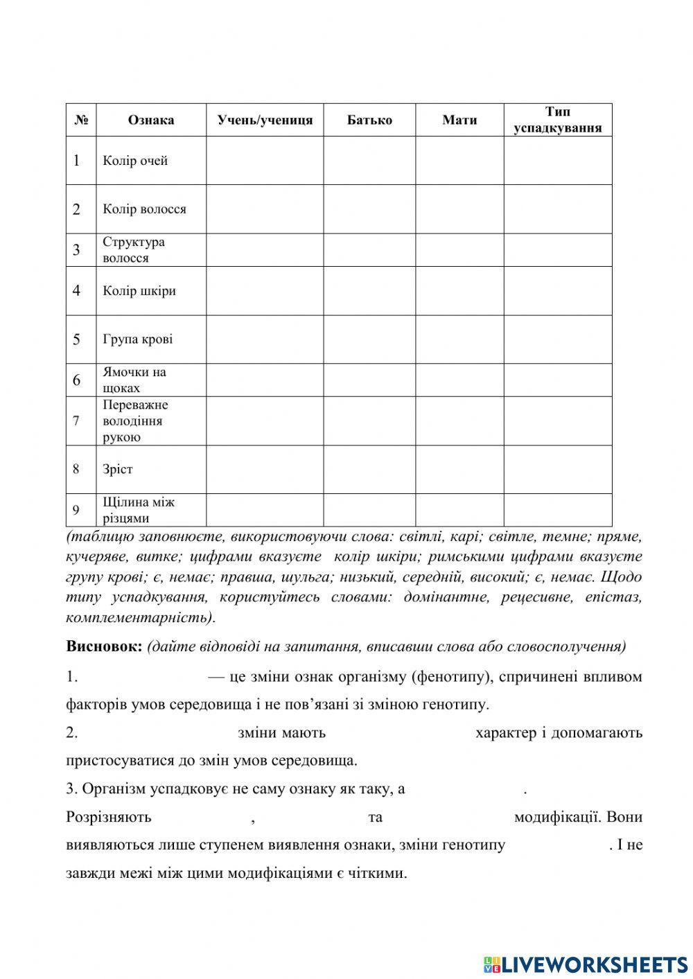 Лабораторна робота 2 Вивчення закономірностей модифікаційної мінливості