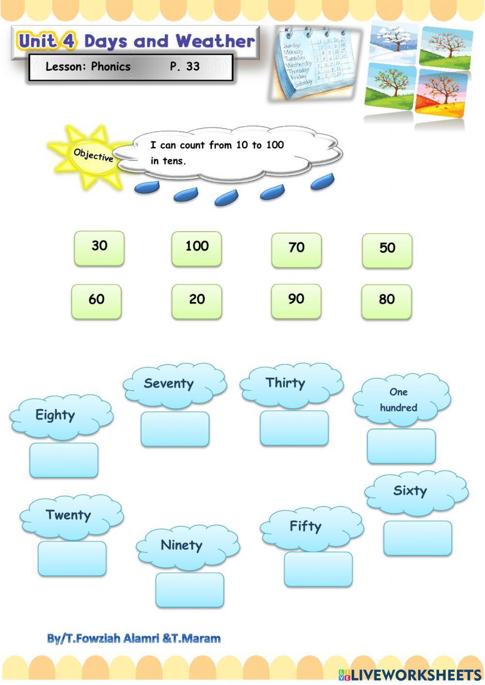 Days and weather Days and weather