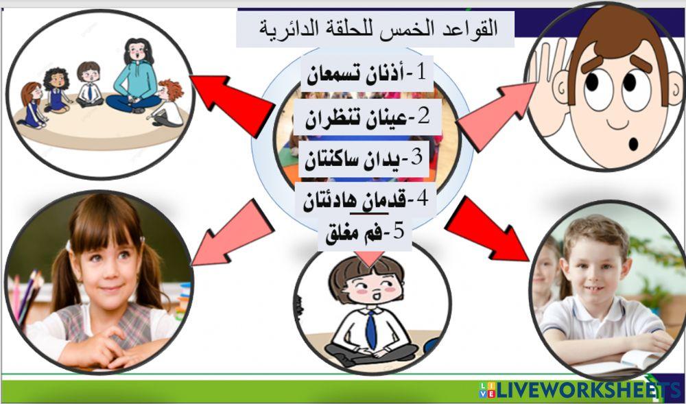 وقت الحلقة الدائرية