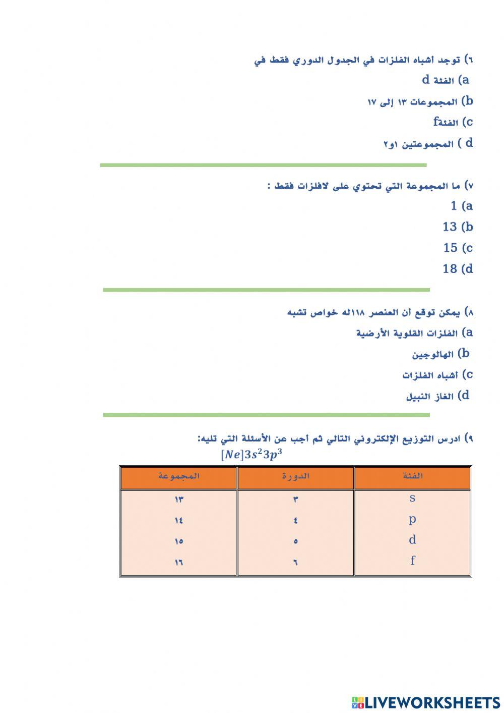تدرج الخواص في الجدول الدوري