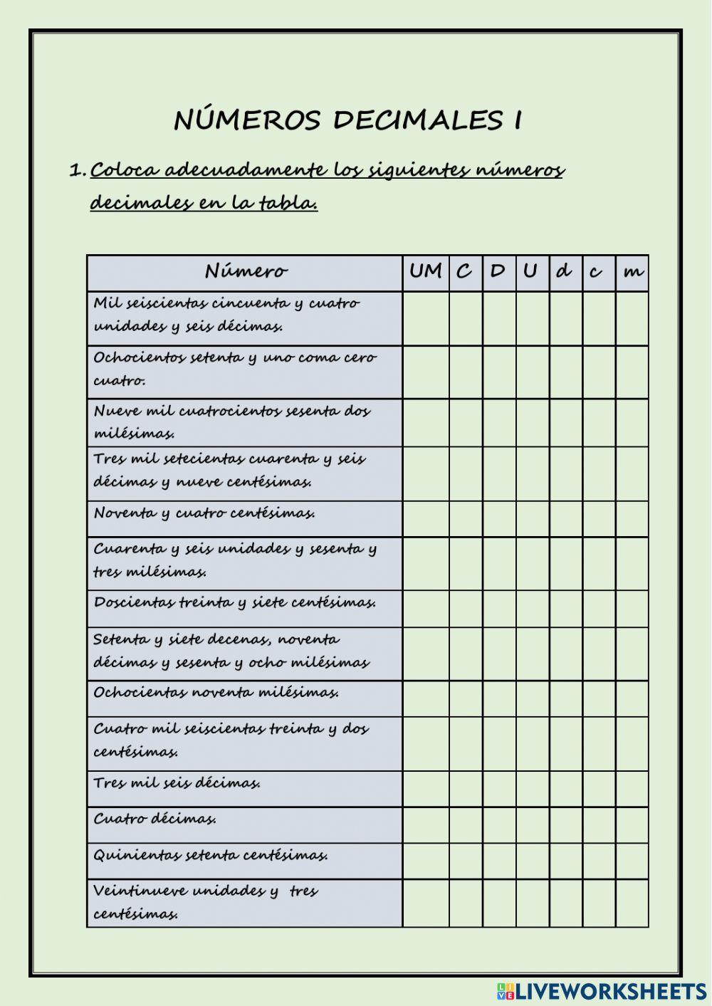 Números decimales. Lectura y escritura.