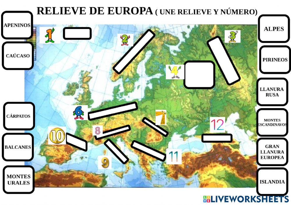 Relieve de europa (UNIR)