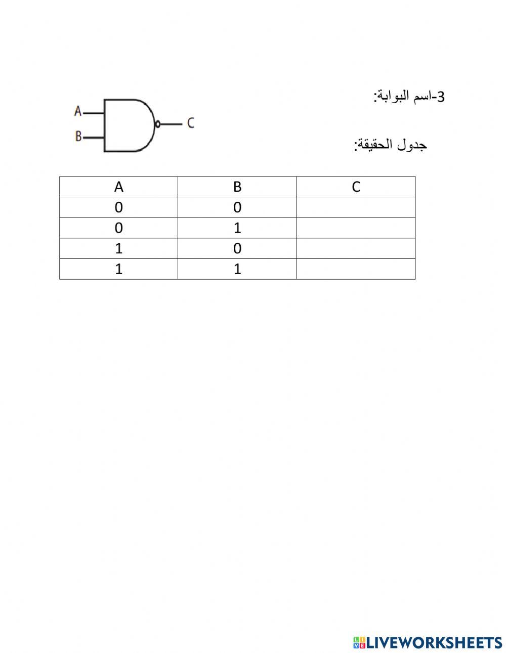 ورقة تفاعلية البوابات