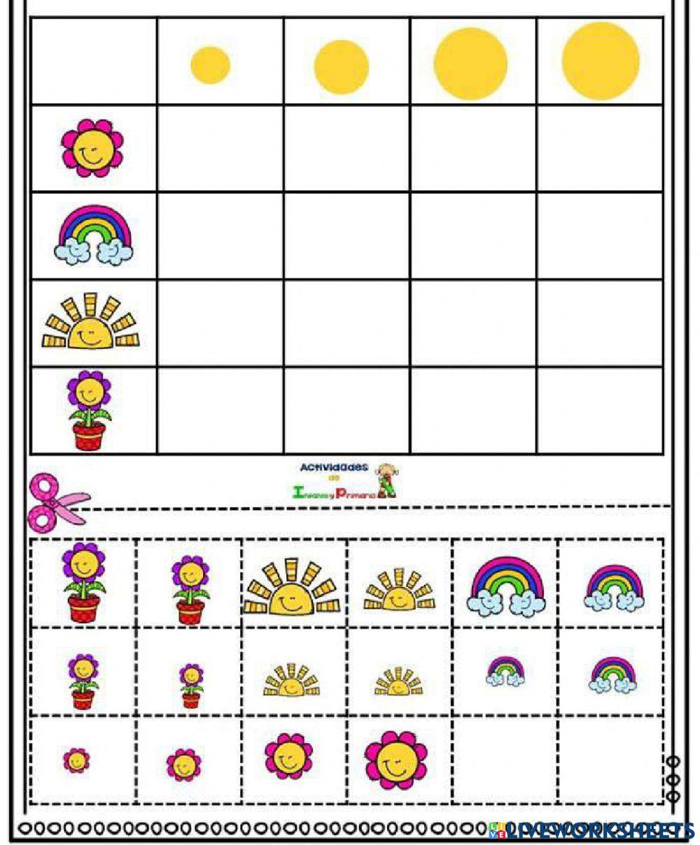 Tabela dupla entrada