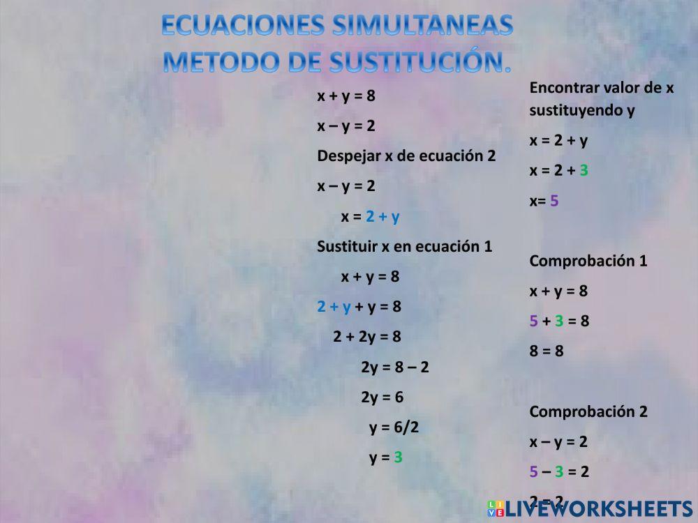 Ecuaciones simultaneas. Método de sustitución.
