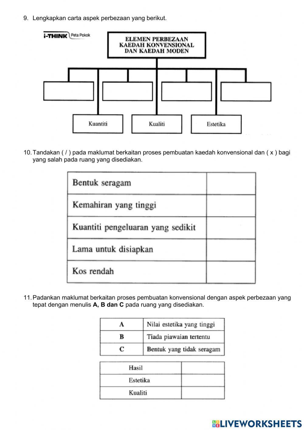 2.1 Teknologi Pembuatan