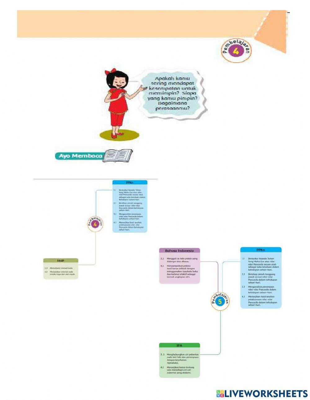 PH Kelas 6 SD Tema 7 Subtema 3