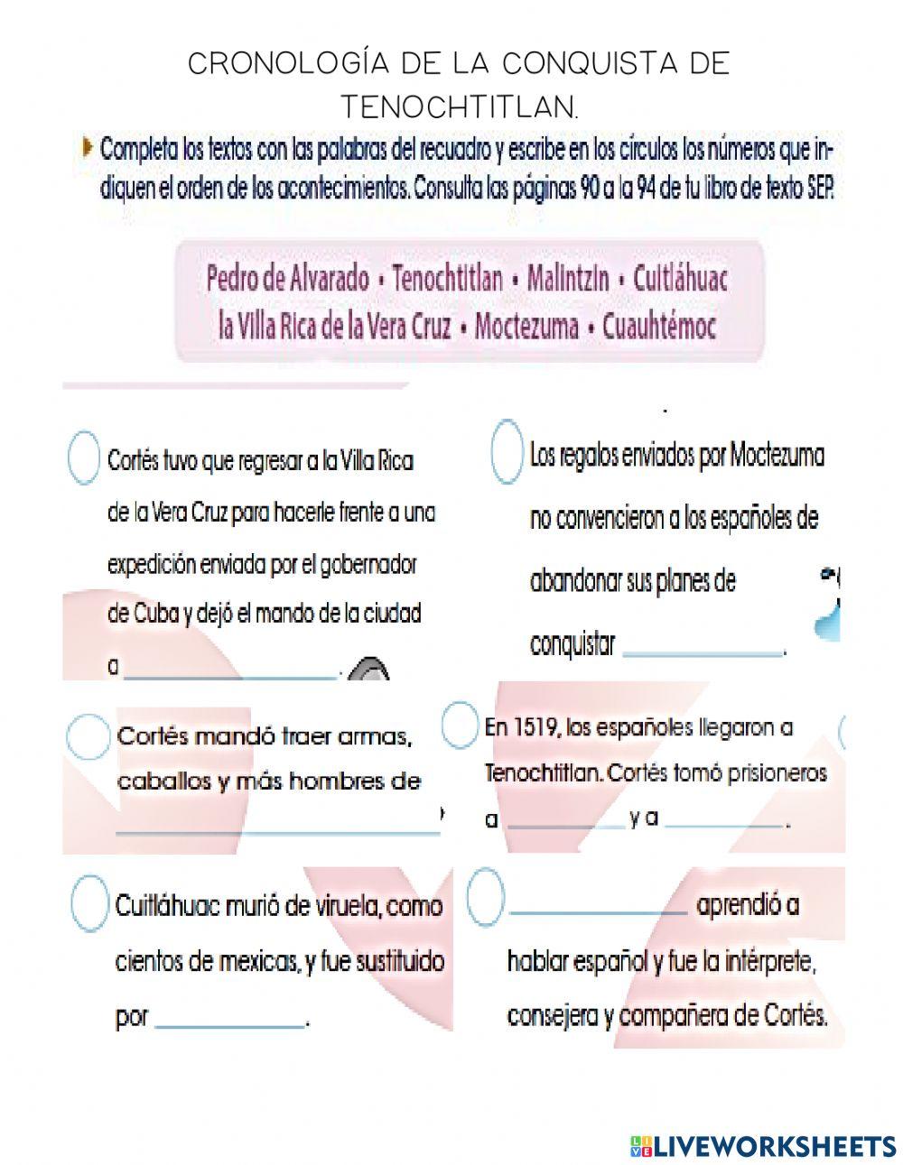 Cronología de la Conquista de Tenochtitlan