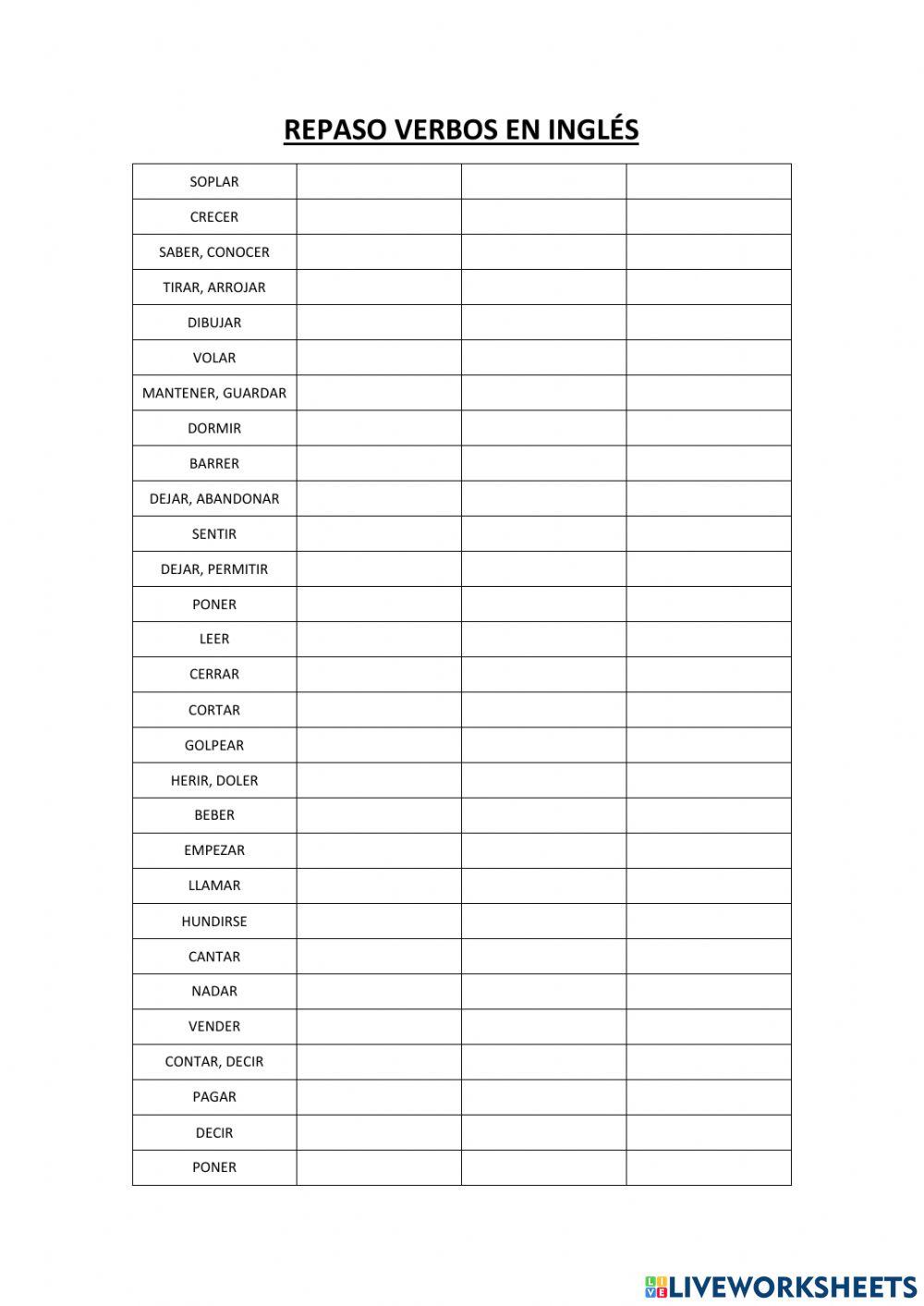 Repaso verbos iregulares ingles