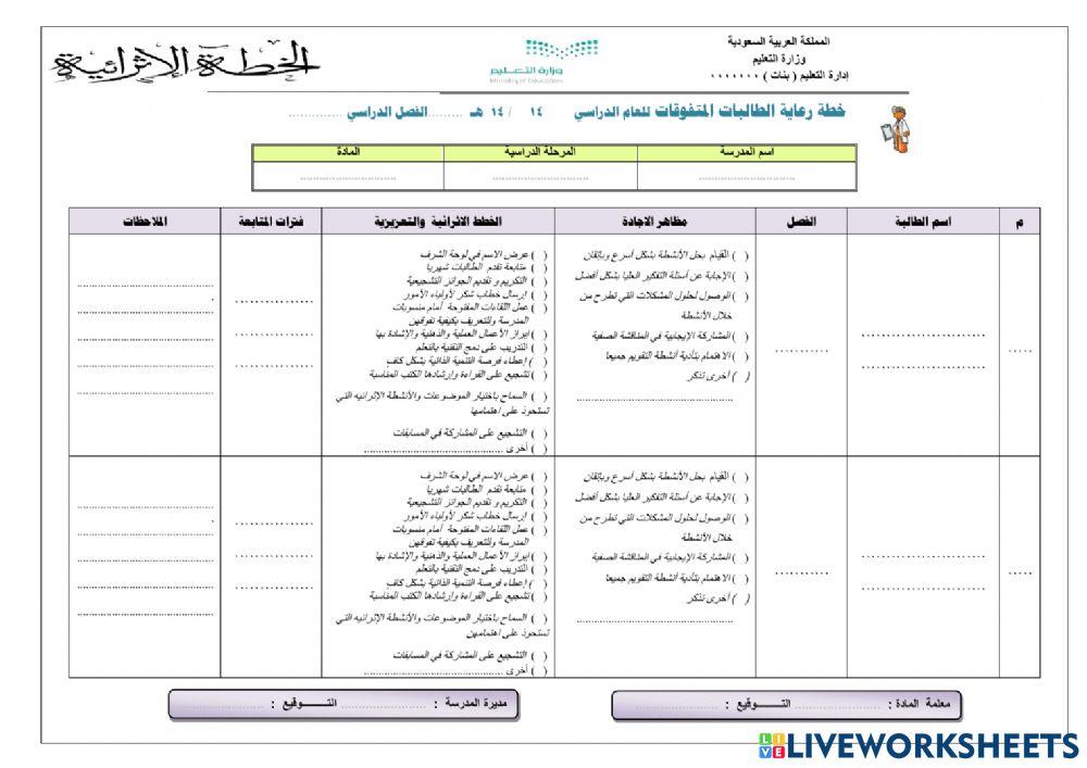 خطة رعاية الطالبات المتفوقات