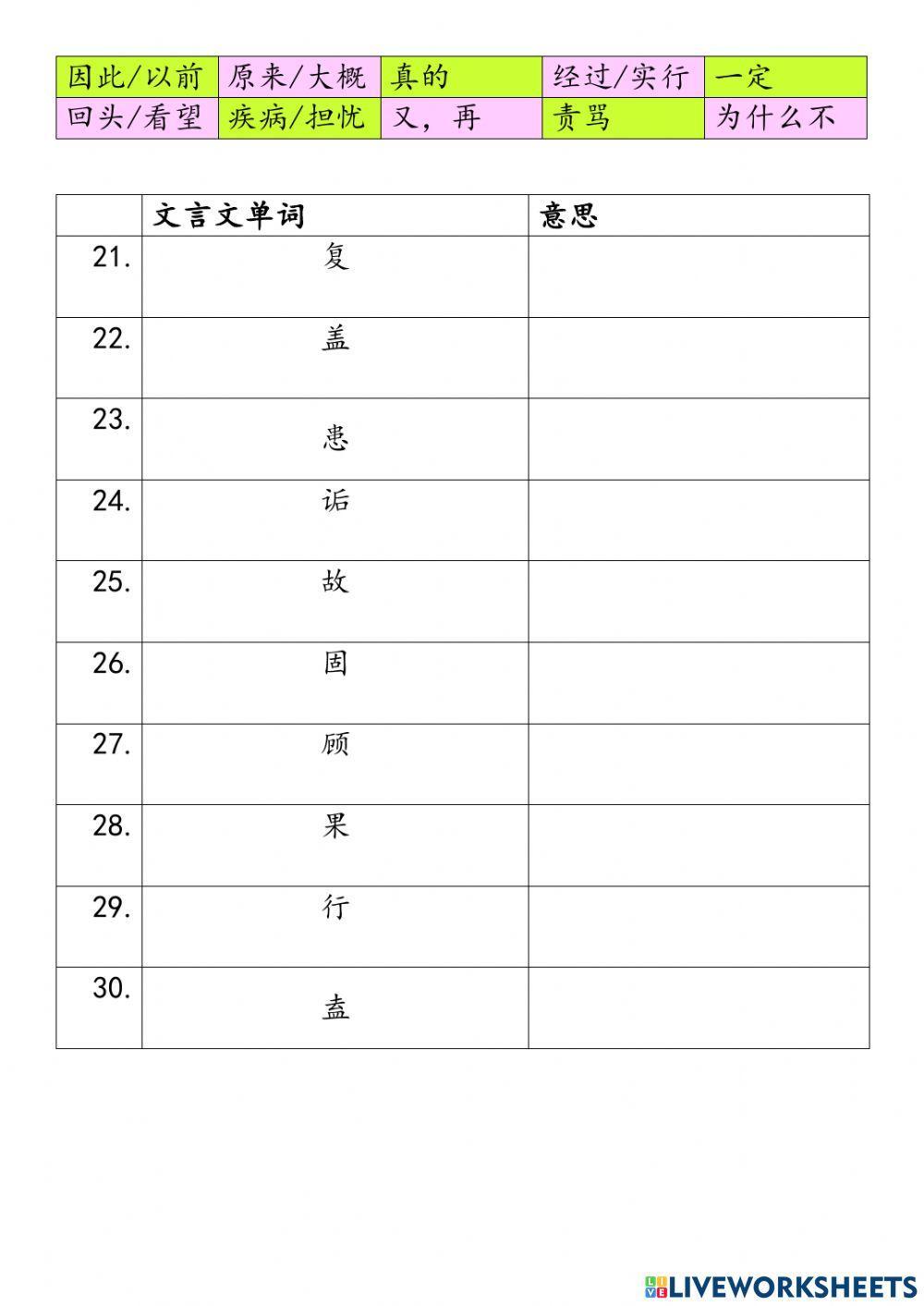50个文言文单词练习(上）