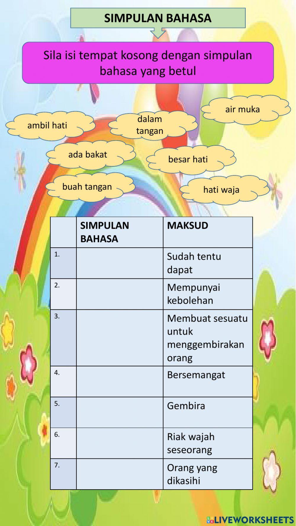 Simpulan bahasa