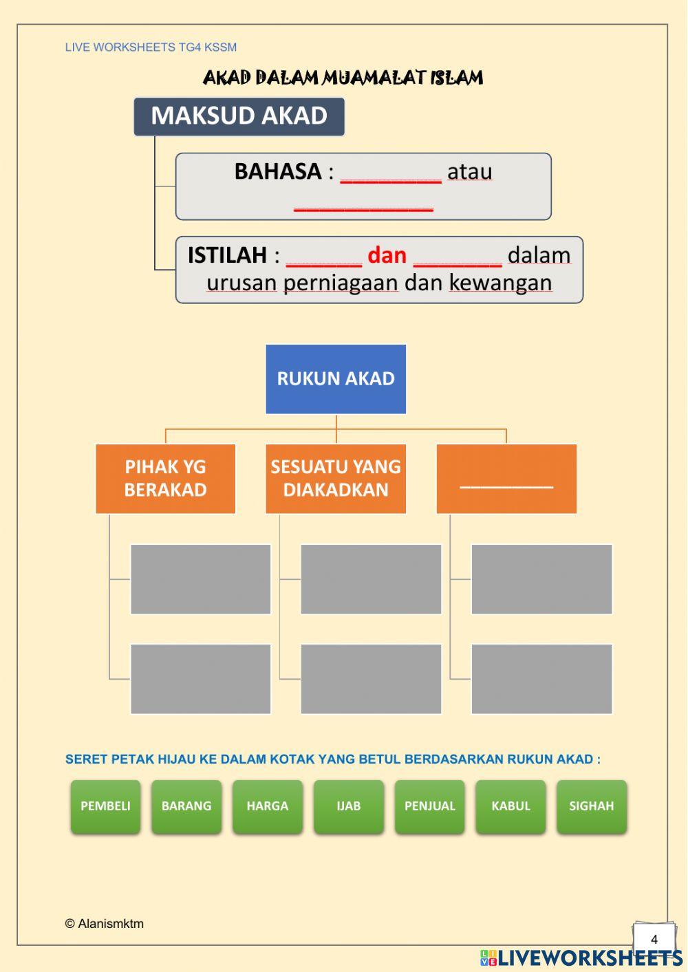 Tg4 kssm muamalat islam