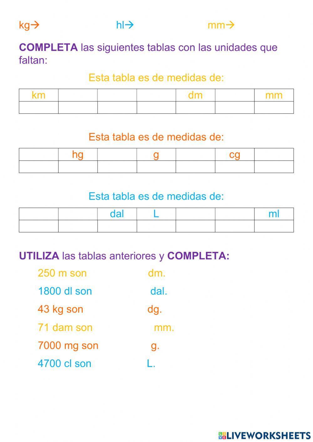 Unidades de longitud, masa y capacidad.