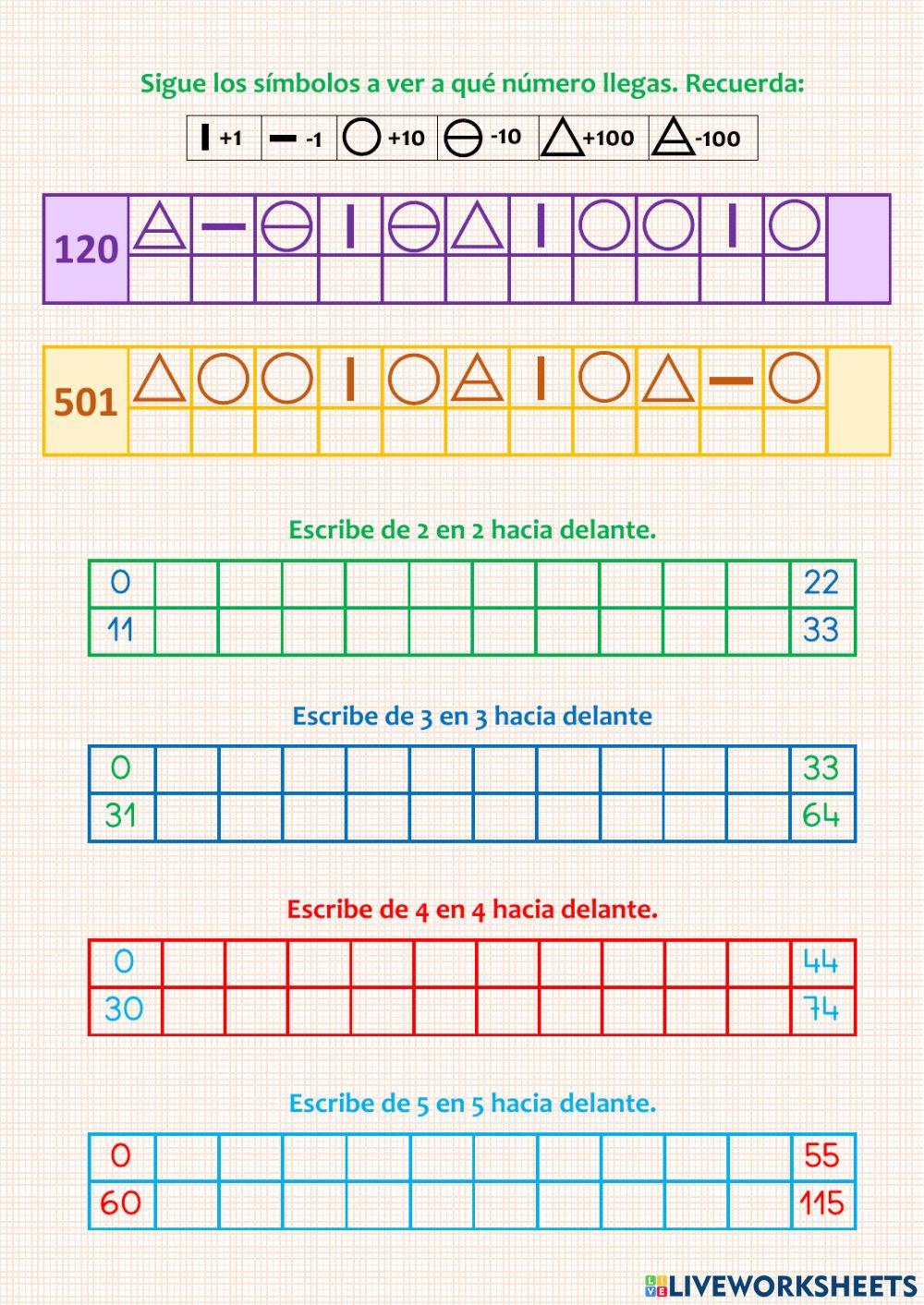 Numeración con símbolos y series Numeración con símbolos y series