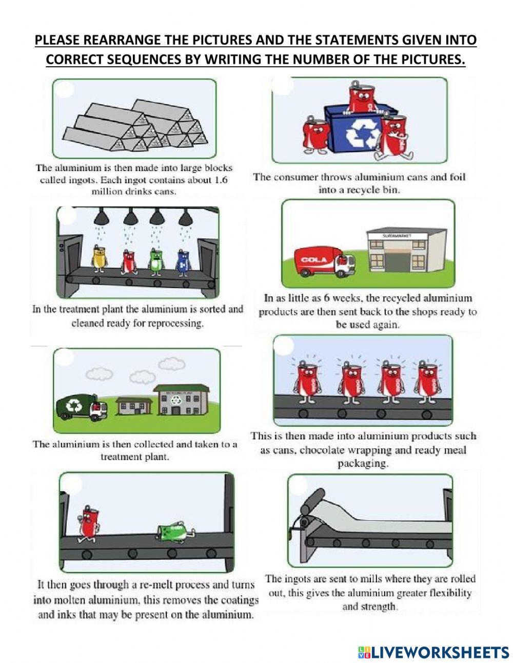 WRITING ACTIVITY SMKS