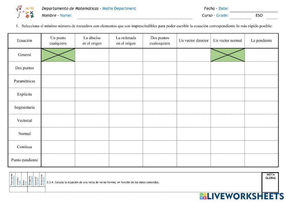 Ecuaciones de la recta
