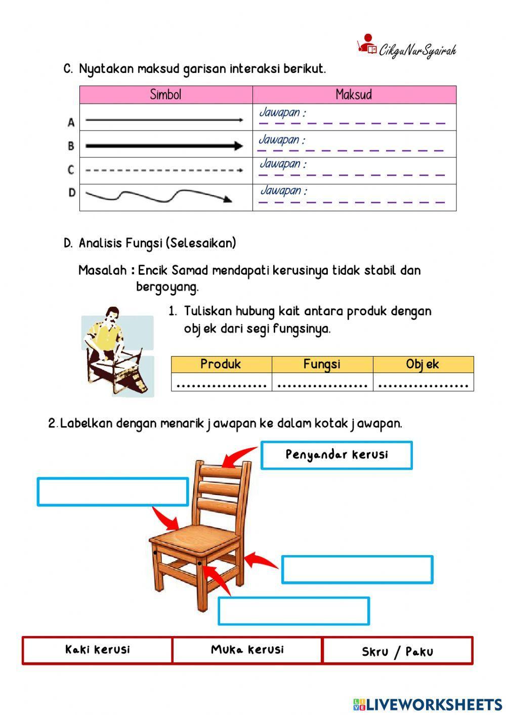 Pengukuhan Analisis Fungsi