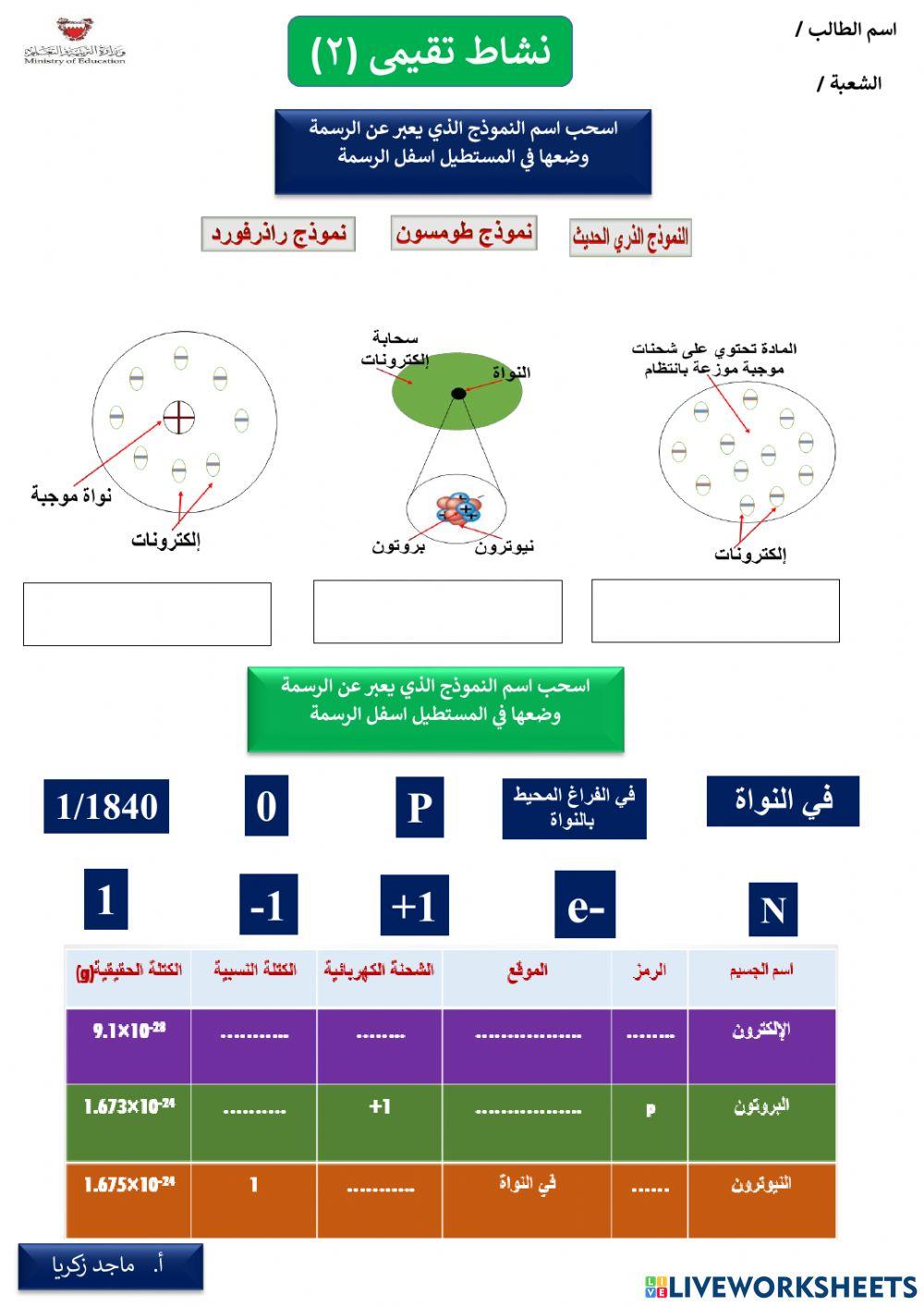 نشاط تقيمي2 - مكونات الذرة ج2